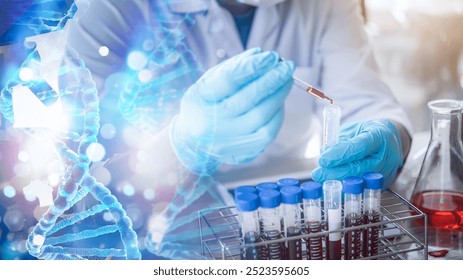 Lab Research Process
